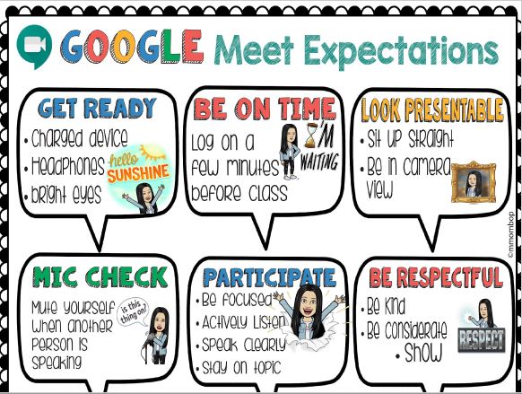 Google Meet Expectations